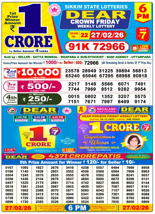 Lottery Sambad Day Result 6 PM 27.2.2026