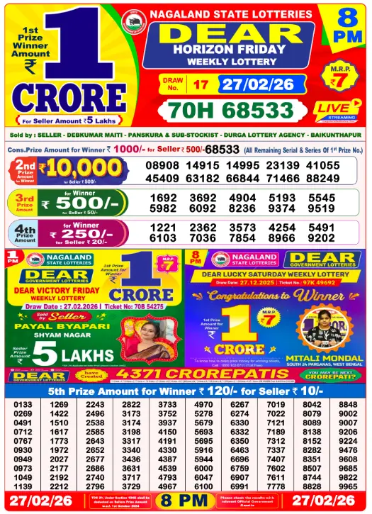 Lottery Sambad 8 PM Evening Result 27.2.2026