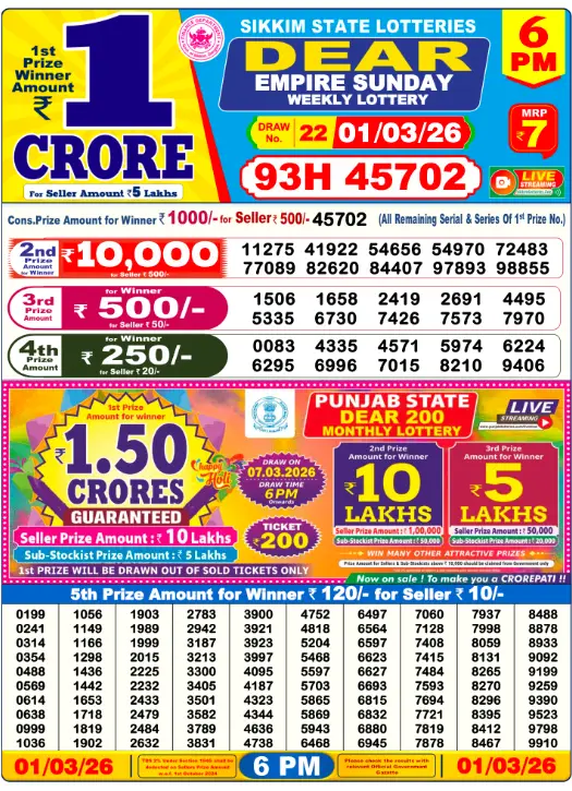 Lottery Sambad Day Result 6 PM 1.3.2026