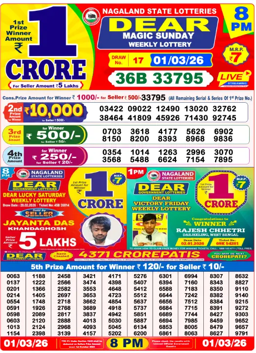 Lottery Sambad 8 PM Evening Result 1.3.2026