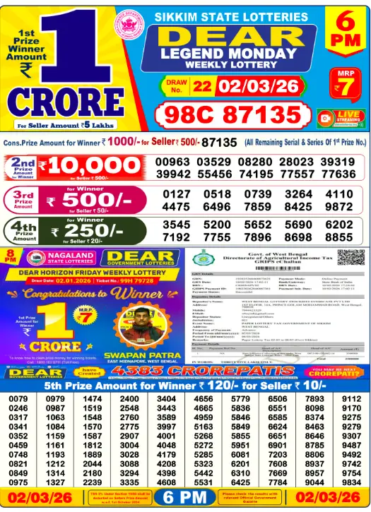 Lottery Sambad Day Result 6 PM 2.3.2026