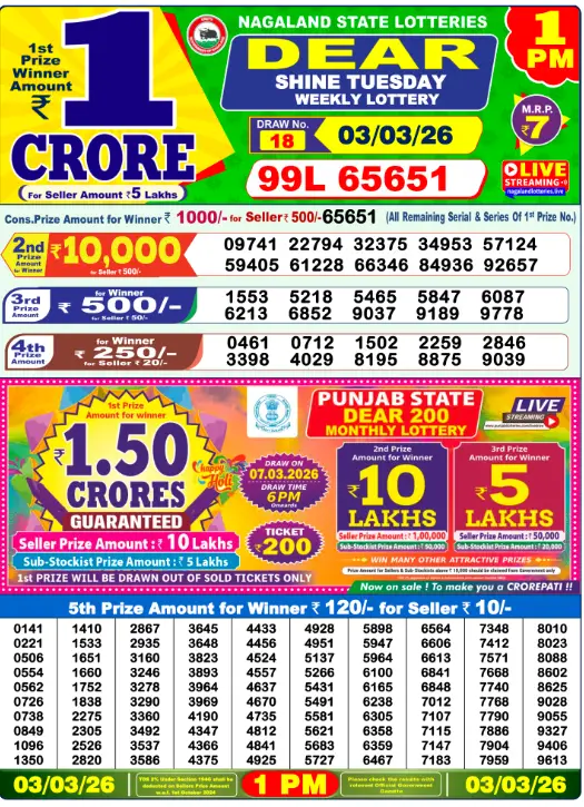 Lottery Sambad Morning 1 PM 3.3.2026