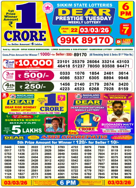 Lottery Sambad Day Result 6 PM 3.3.2026