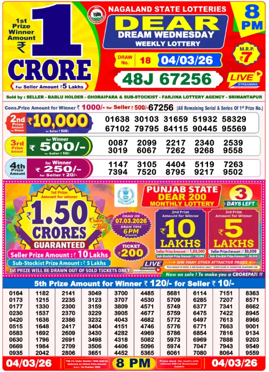 Lottery Sambad 8 PM Evening Result 4.3.2026