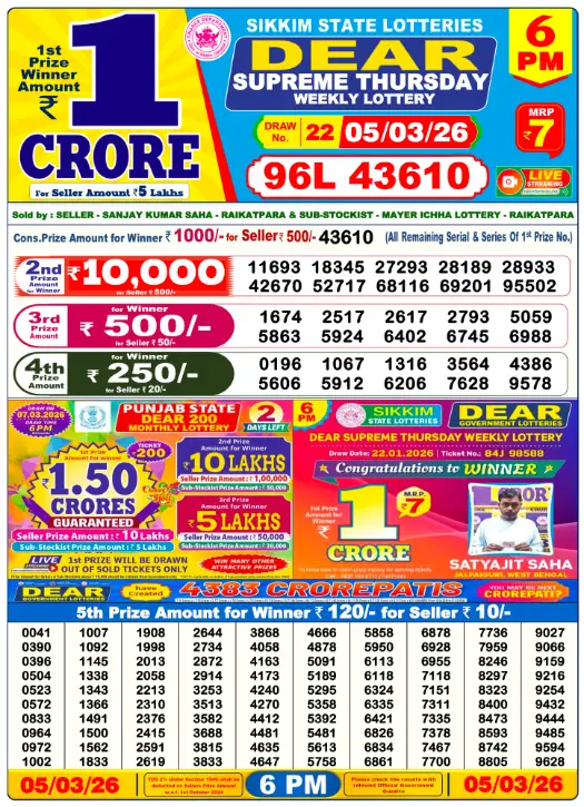 Lottery Sambad Day Result 6 PM 5.3.2026