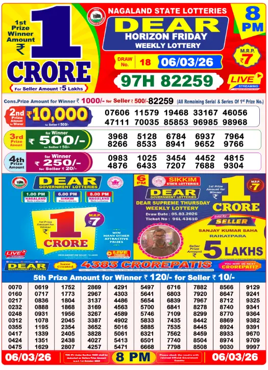 Lottery Sambad 8 PM Evening Result 6.3.2026