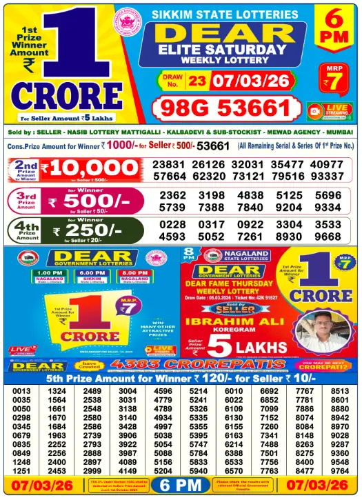 Lottery Sambad Day Result 6 PM 7.3.2026
