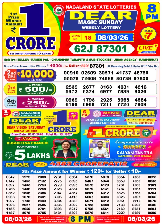 Lottery Sambad 8 PM Evening Result 8.3.2026