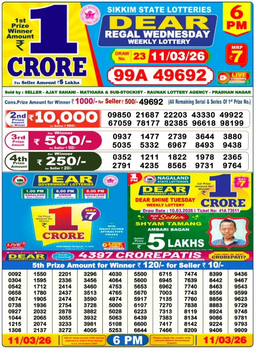 Lottery Sambad Day Result 6 PM 11.3.2026