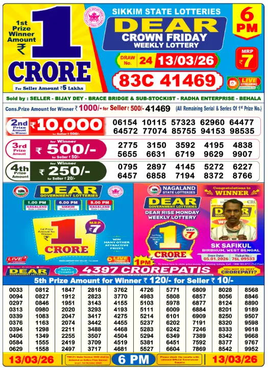 Lottery Sambad Day Result 6 PM 13.3.2026