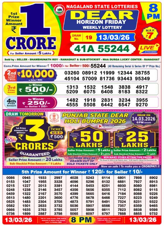 Lottery Sambad 8 PM Evening Result 13.3.2026