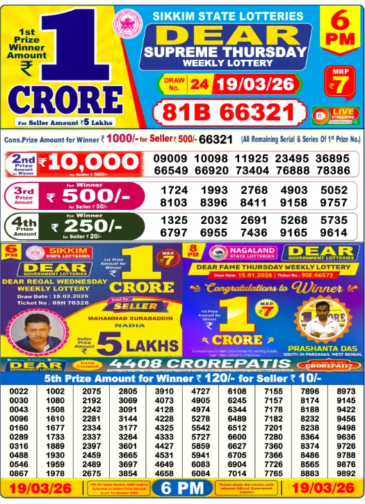 Lottery Sambad Day Result 6 PM 19.3.2026