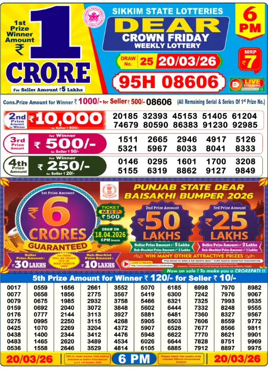 Lottery Sambad Day Result 6 PM 20.3.2026