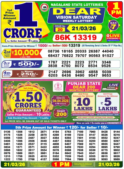 Lottery Sambad Morning 1 PM 21.3.2026
