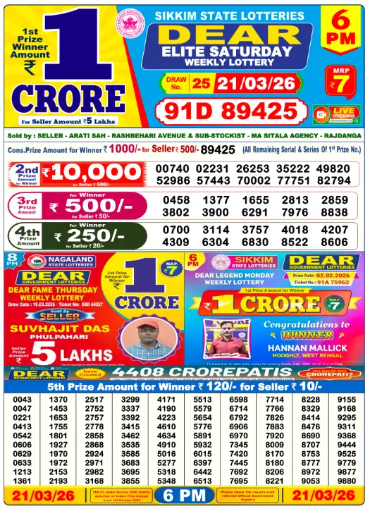 Lottery Sambad Day Result 6 PM 21.3.2026