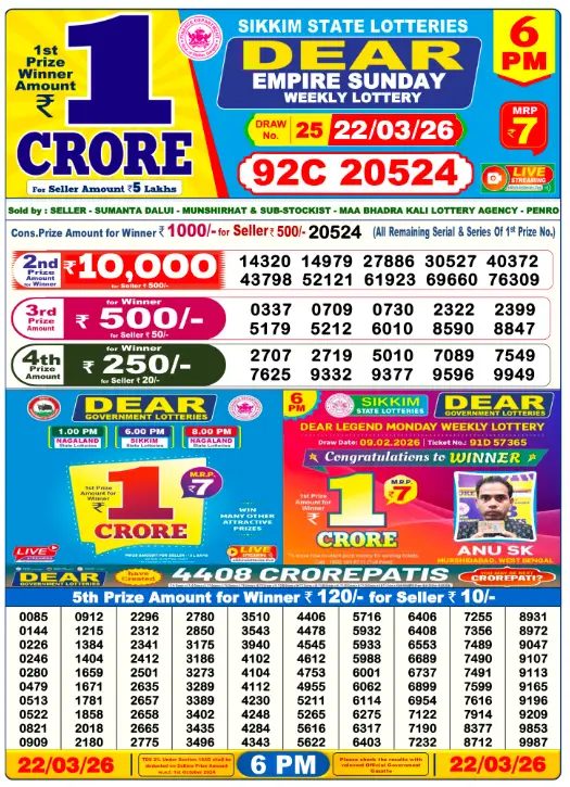 Lottery Sambad Day Result 6 PM 22.3.2026