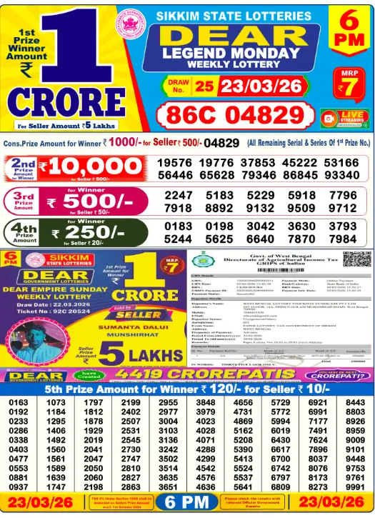 Lottery Sambad Day Result 6 PM 23.3.2026