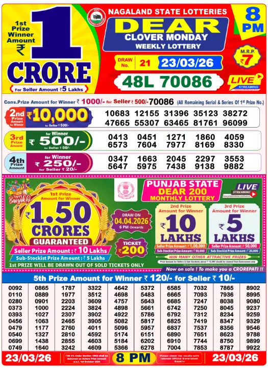 Lottery Sambad 8 PM Evening Result 23.3.2026