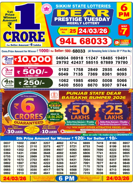 Lottery Sambad Day Result 6 PM 24.3.2026