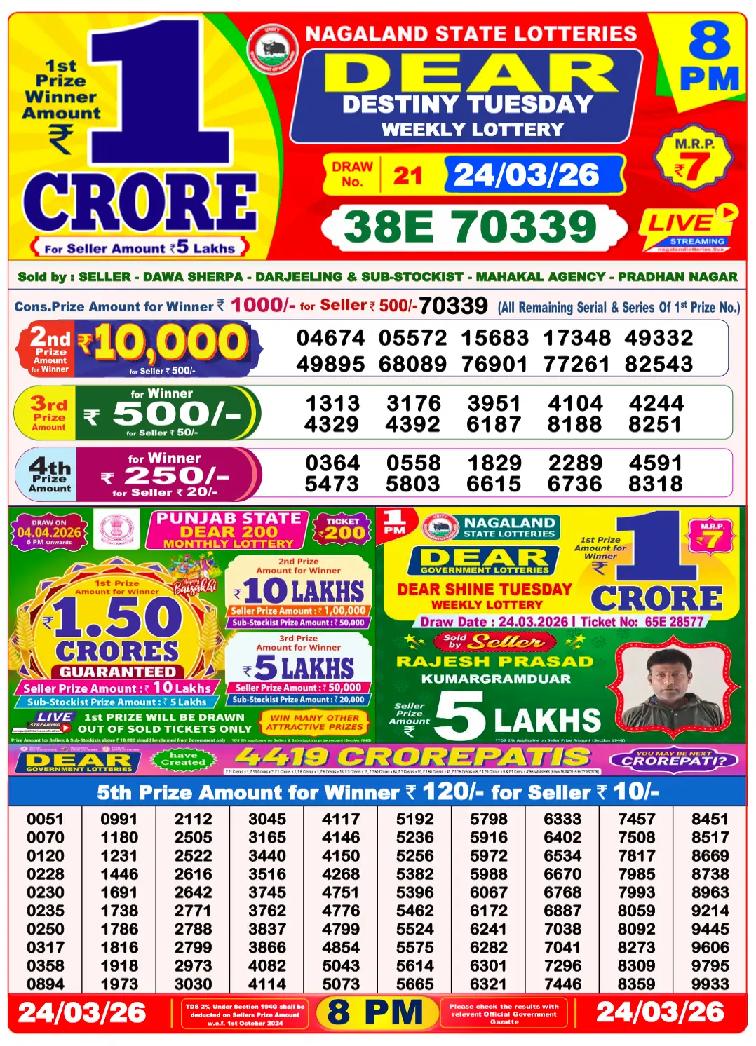 Lottery Sambad 8 PM Evening Result 24.3.2026