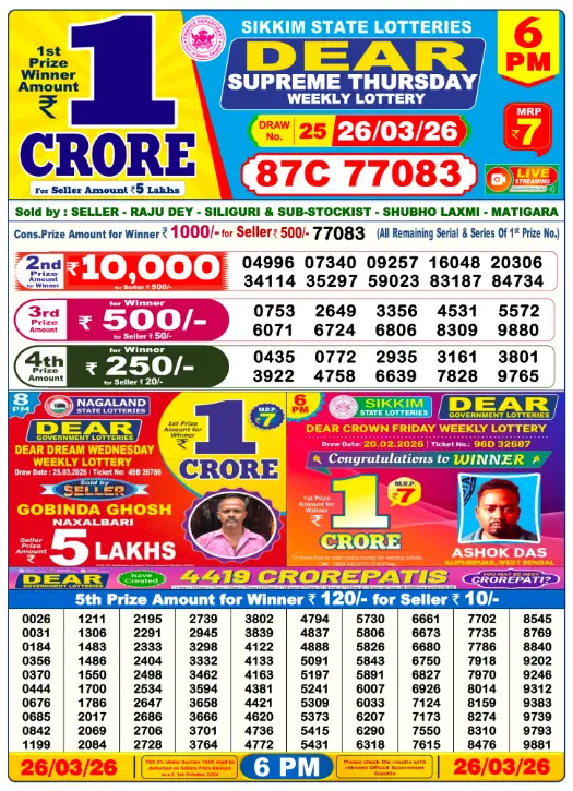Lottery Sambad Day Result 6 PM 26.3.2026