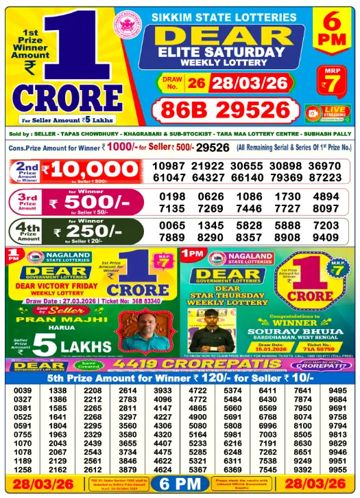 Lottery Sambad Day Result 6 PM 28.3.2026