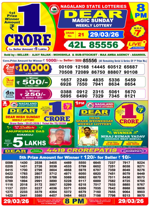 Lottery Sambad 8 PM Evening Result 29.3.2026