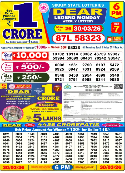 Lottery Sambad Day Result 6 PM 30.3.2026