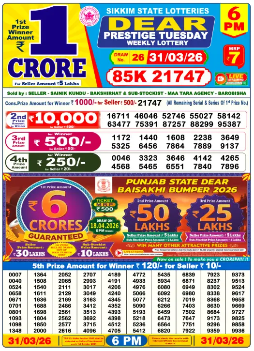 Lottery Sambad Day Result 6 PM 31.3.2026
