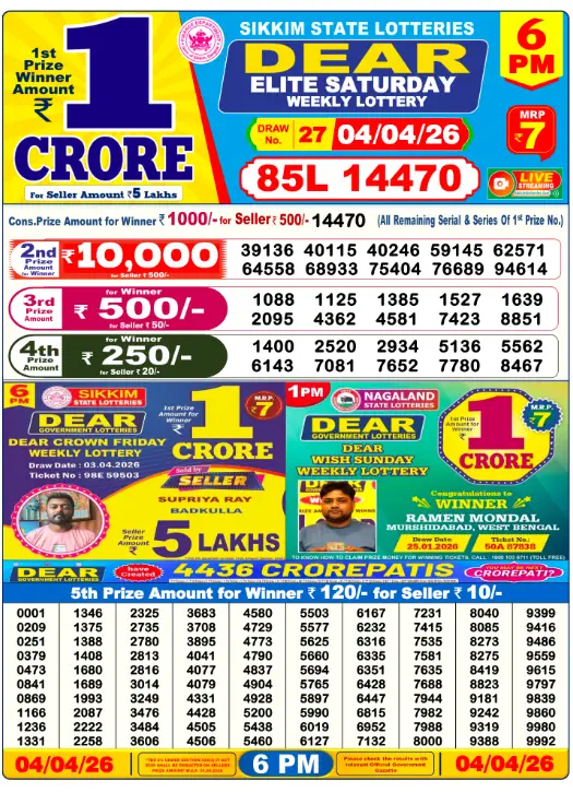Lottery Sambad Day Result 6 PM 4.4.2026