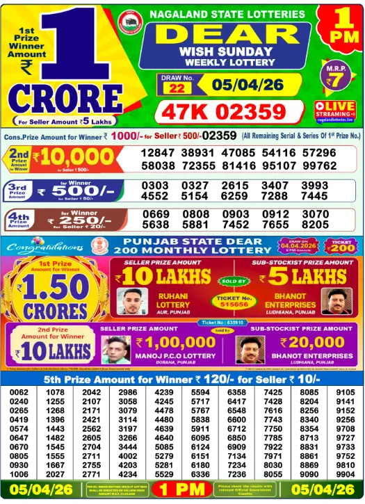 Lottery Sambad Morning 1 PM 5.4.2026