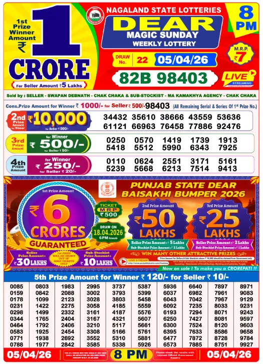 Lottery Sambad 8 PM Evening Result 5.4.2026