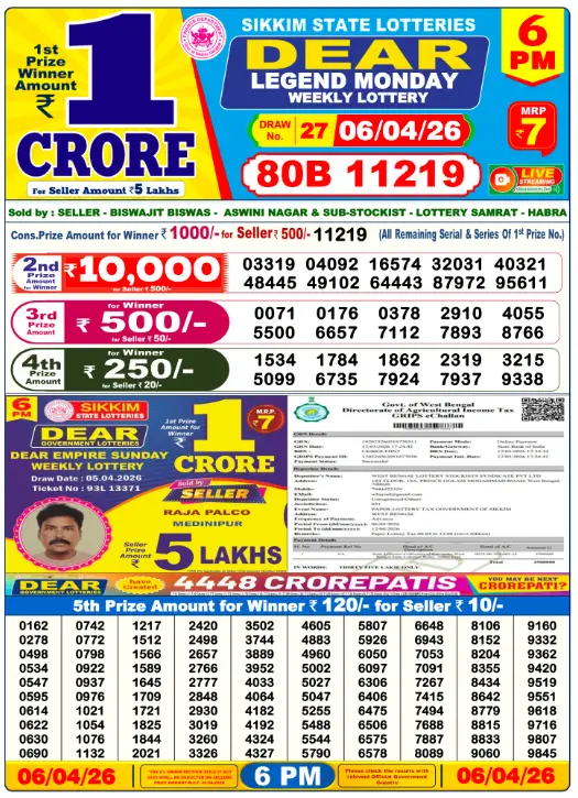 Lottery Sambad Day Result 6 PM 6.4.2026