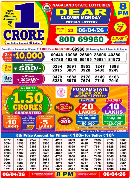 Today Lottery Sambad Result 1 PM, 6 PM & 8 PM