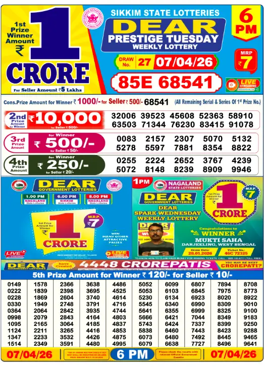 Lottery Sambad Day Result 6 PM 7.4.2026