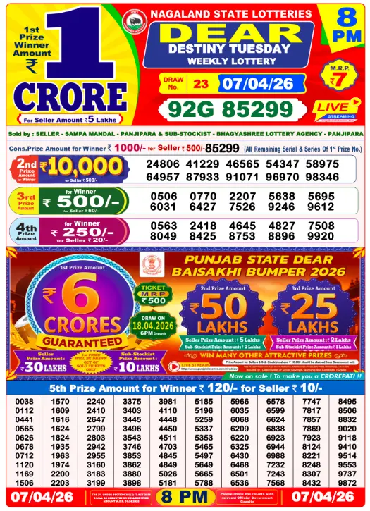 Lottery Sambad 8 PM Evening Result 7.4.2026