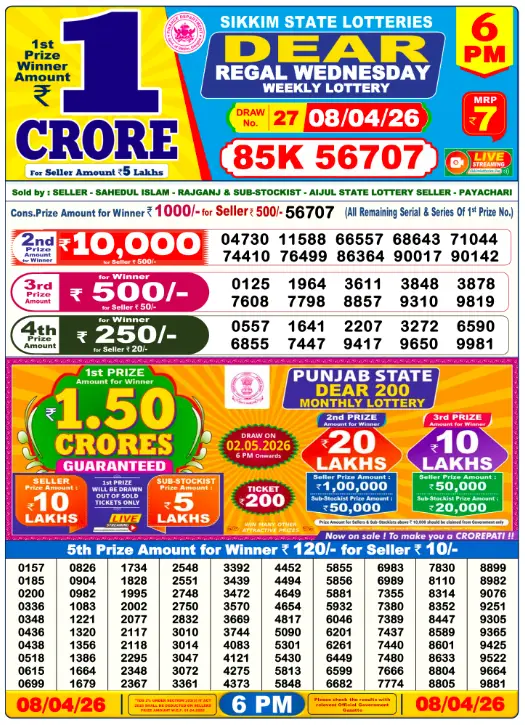 Lottery Sambad Day Result 6 PM 8.4.2026