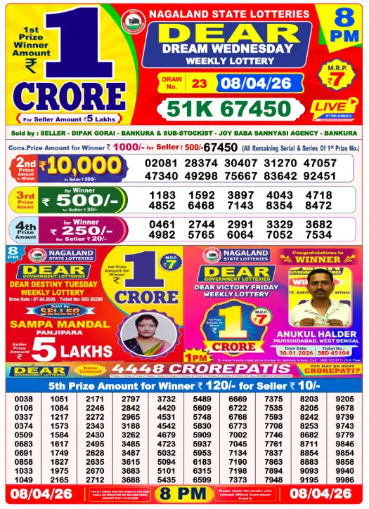 Lottery Sambad 8 PM Evening Result 8.4.2026