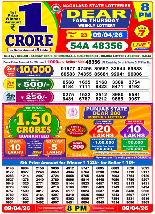 Lottery Sambad 8 PM Evening Result 9.4.2026