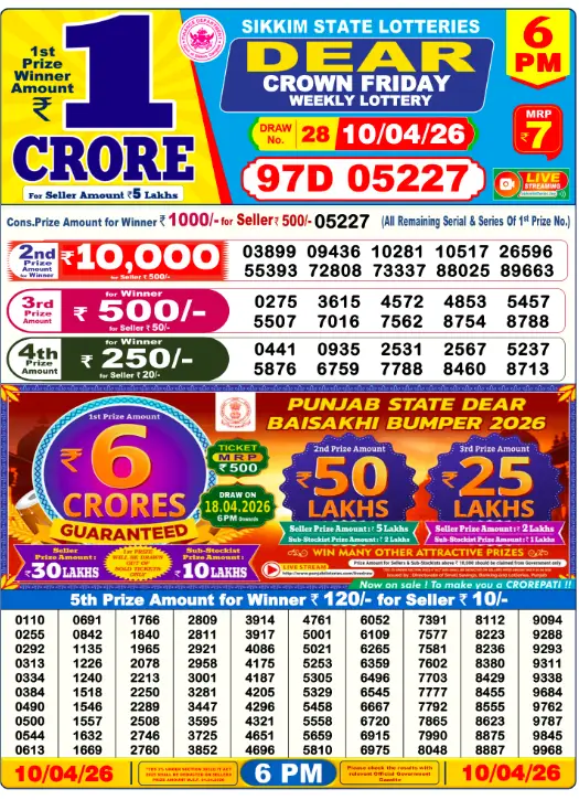 Lottery Sambad Day Result 6 PM 10.4.2026