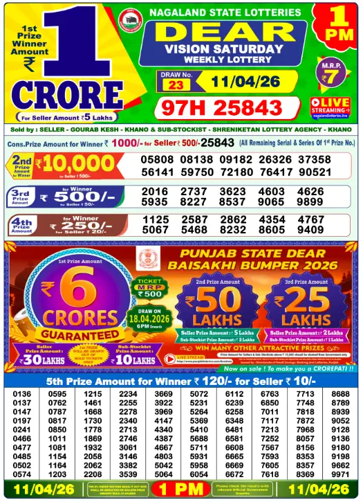 Lottery Sambad Morning 1 PM 11.4.2026