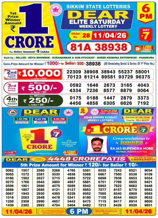 Lottery Sambad Day Result 6 PM 11.4.2026