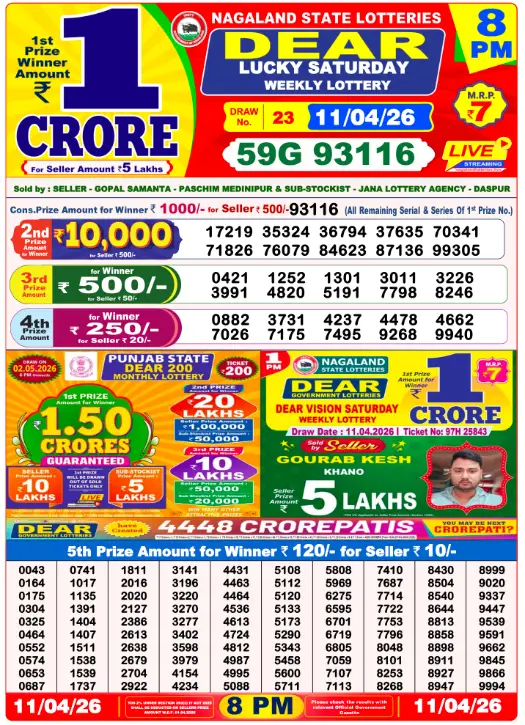 Lottery Sambad 8 PM Evening Result 11.4.2026