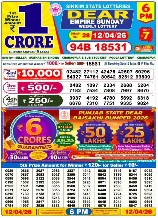 Lottery Sambad Day Result 6 PM 12.4.2026