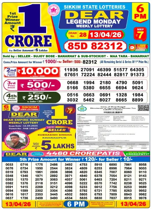 Lottery Sambad Day Result 6 PM 13.4.2026