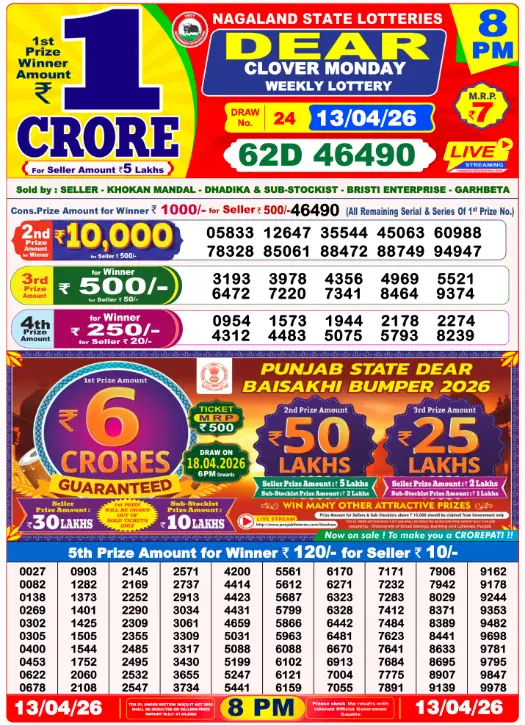 Lottery Sambad 8 PM Evening Result 13.4.2026