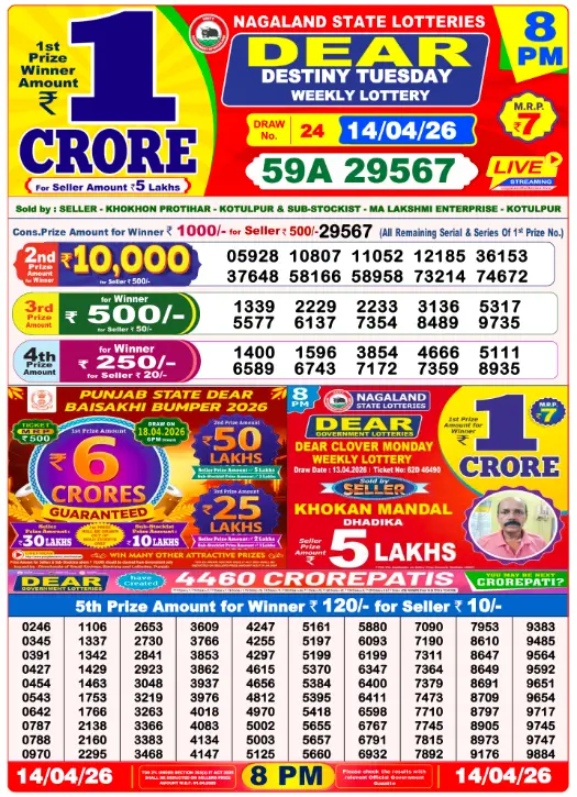 Lottery Sambad 8 PM Evening Result 14.4.2026