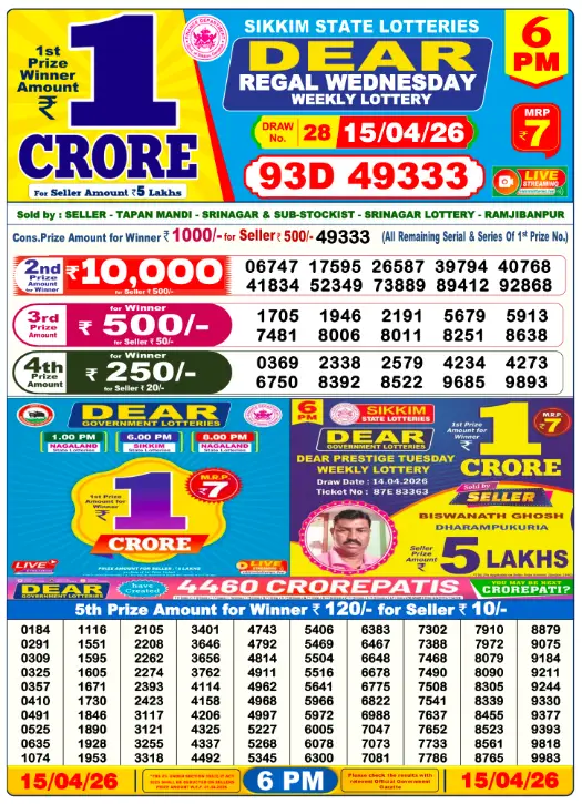 Lottery Sambad Day Result 6 PM 15.4.2026