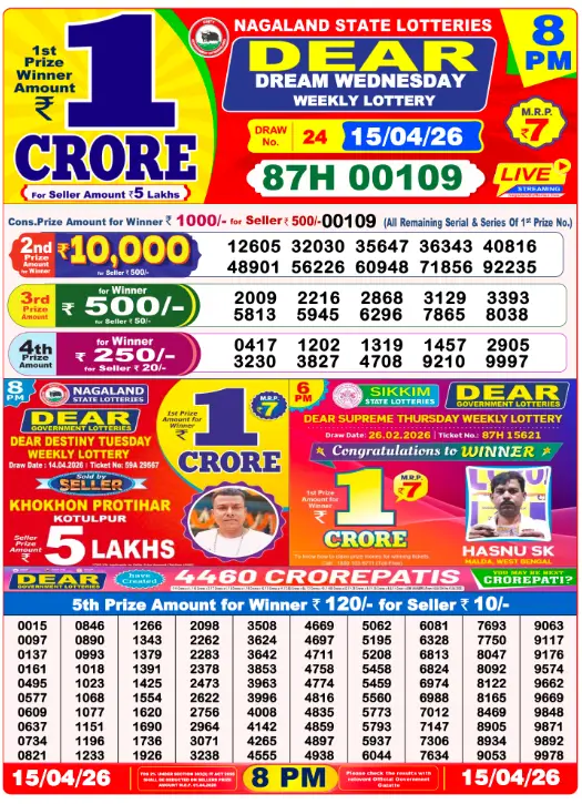 Lottery Sambad 8 PM Evening Result 15.4.2026
