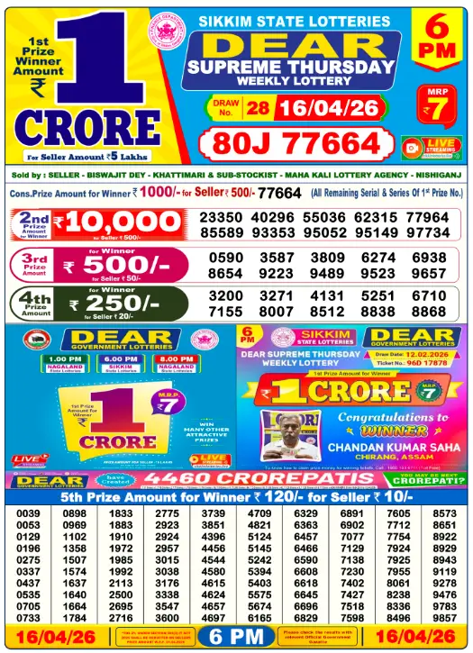 Lottery Sambad Day Result 6 PM 16.4.2026